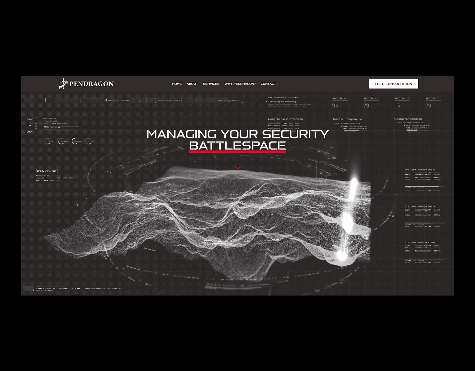 Pendragon Security website